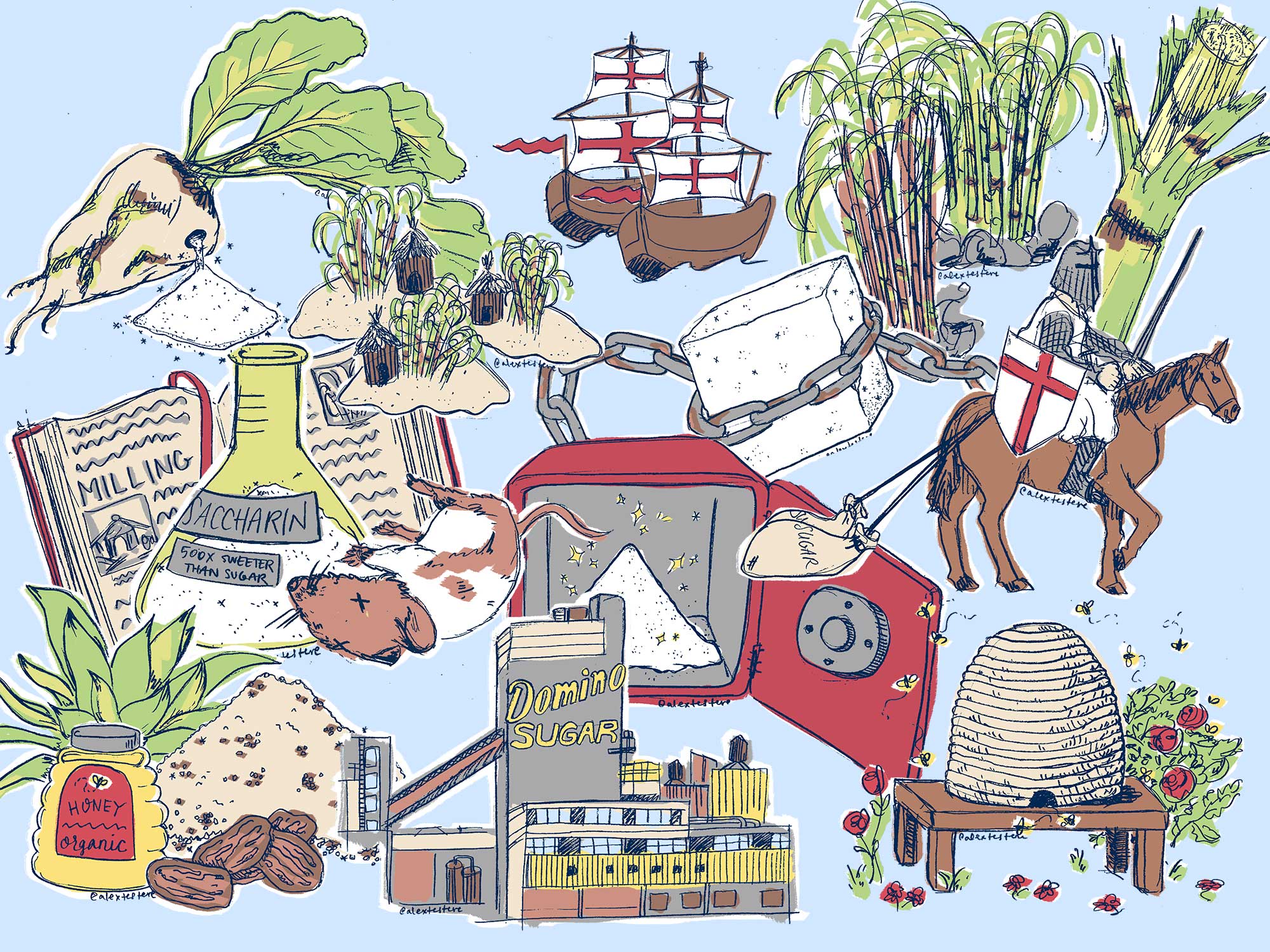 The Illustrated History Of How Sugar Conquered The World