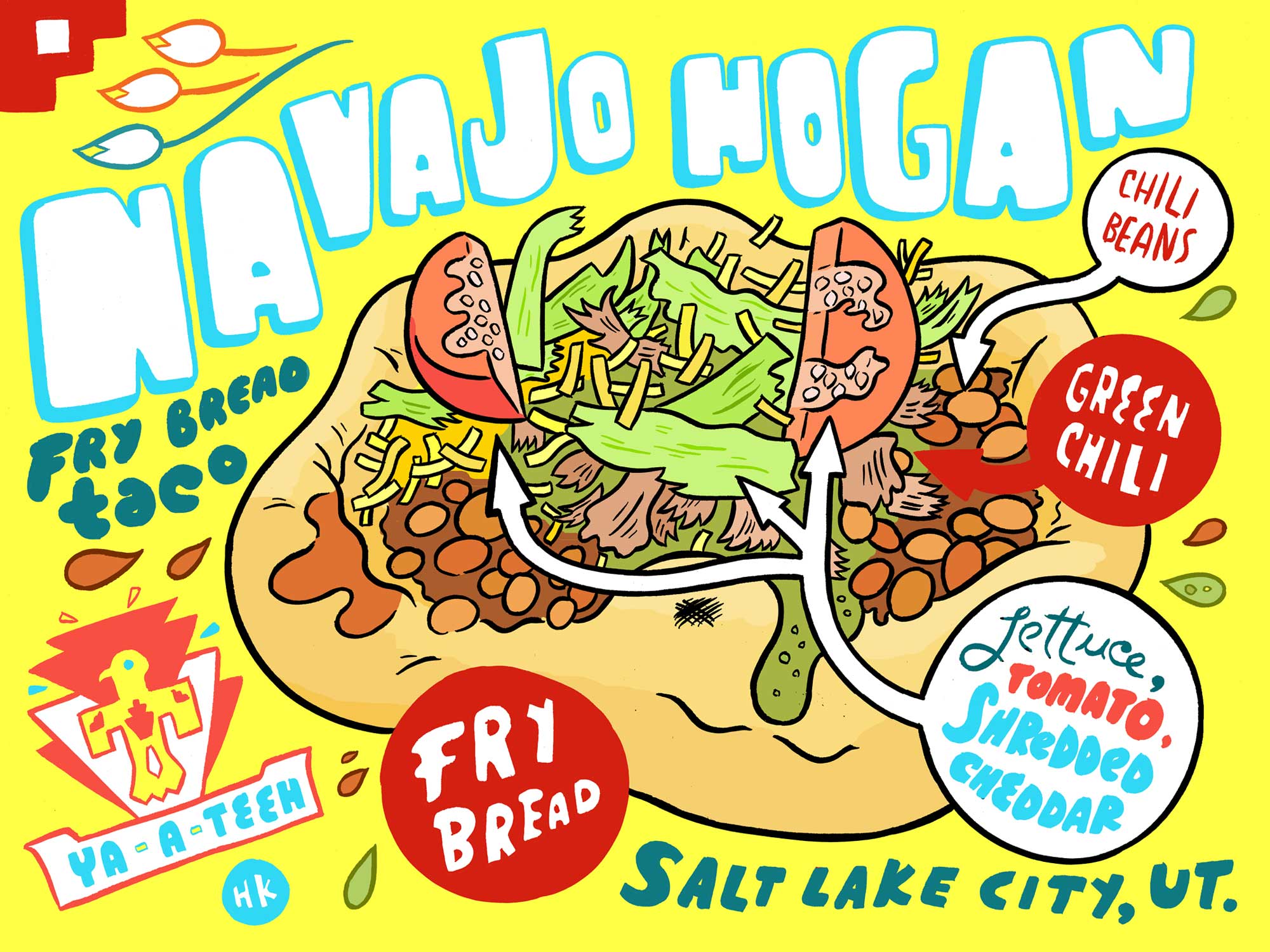 Navajo hogan discount salt lake city