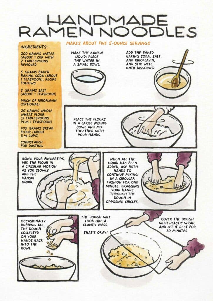How to Make Homemade Ramen Noodles | Saveur